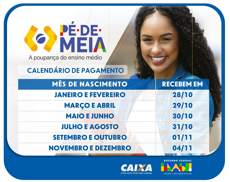 Caixa Inicia Pagamento Da Parcela De Outubro Do Programa P De Meia Na